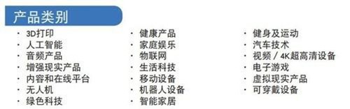 <a href='/article/tag/CES Asia2018' target='_blank' style='cursor:pointer;color:#D05C38;text-decoration:underline;'>CES Asia2018</a>前瞻：人工智能將成一大亮點