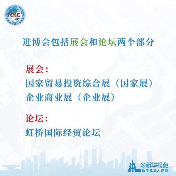 點擊進入下一頁