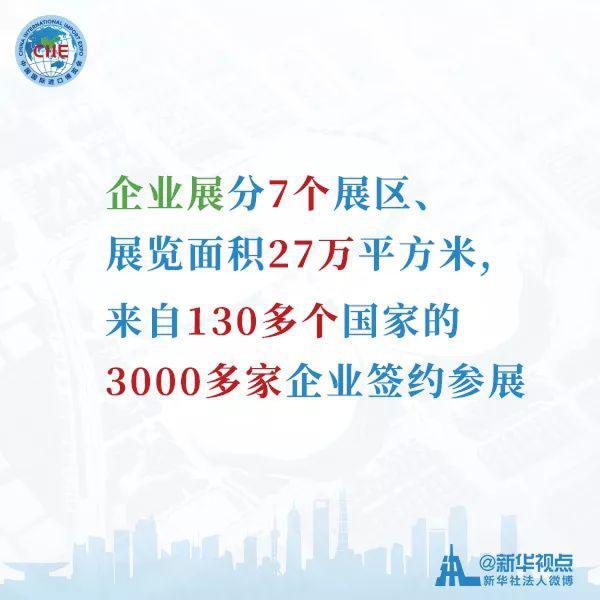 點擊進入下一頁