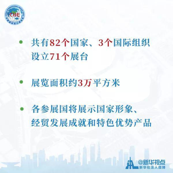 點擊進入下一頁