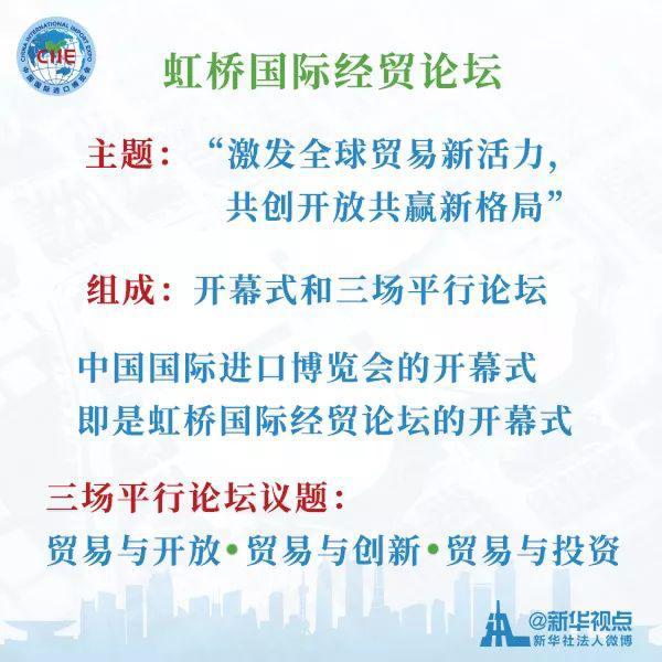 點擊進入下一頁