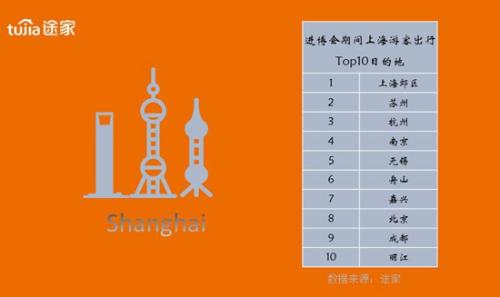 點(diǎn)擊進(jìn)入下一頁