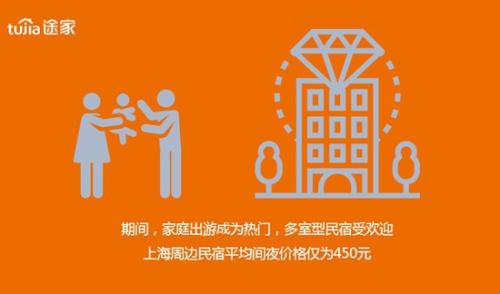 點(diǎn)擊進(jìn)入下一頁